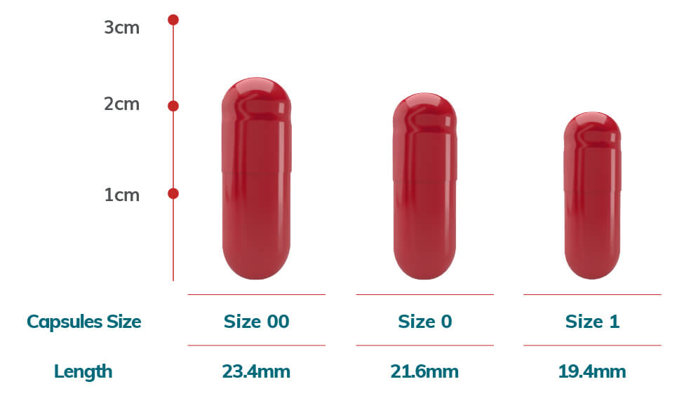 Size chart_AR-CAPS