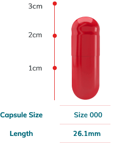 flavorcaps_tamanos_1